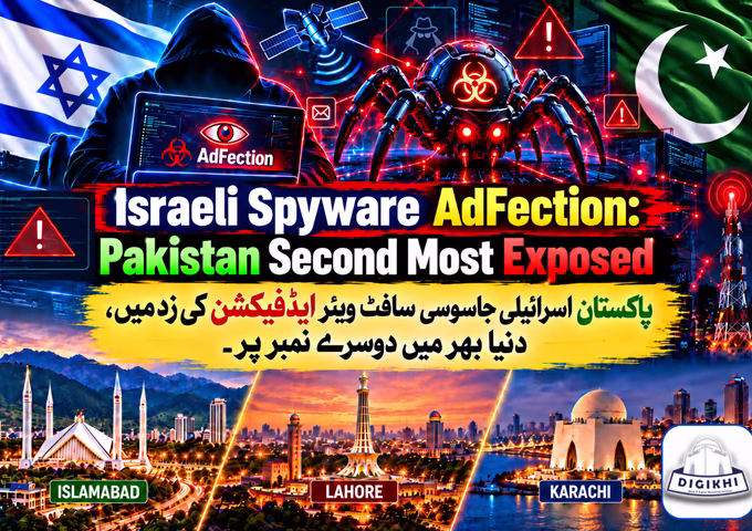 Israeli Spyware AdFection: Pakistan Second Most Exposed